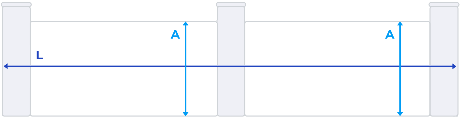 Cloture avec indicateur de longueur et de hauteur